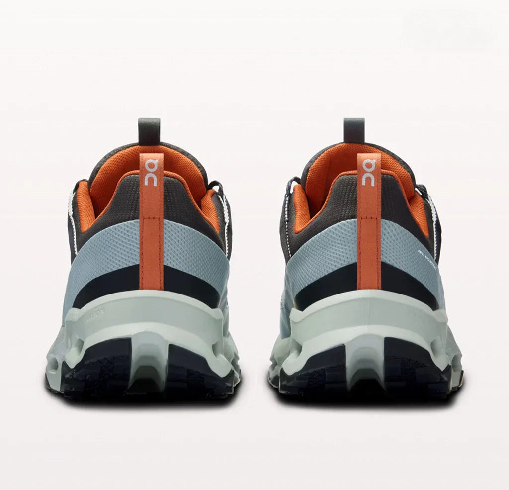 Cloudhorizon WP - Lead | Mineral