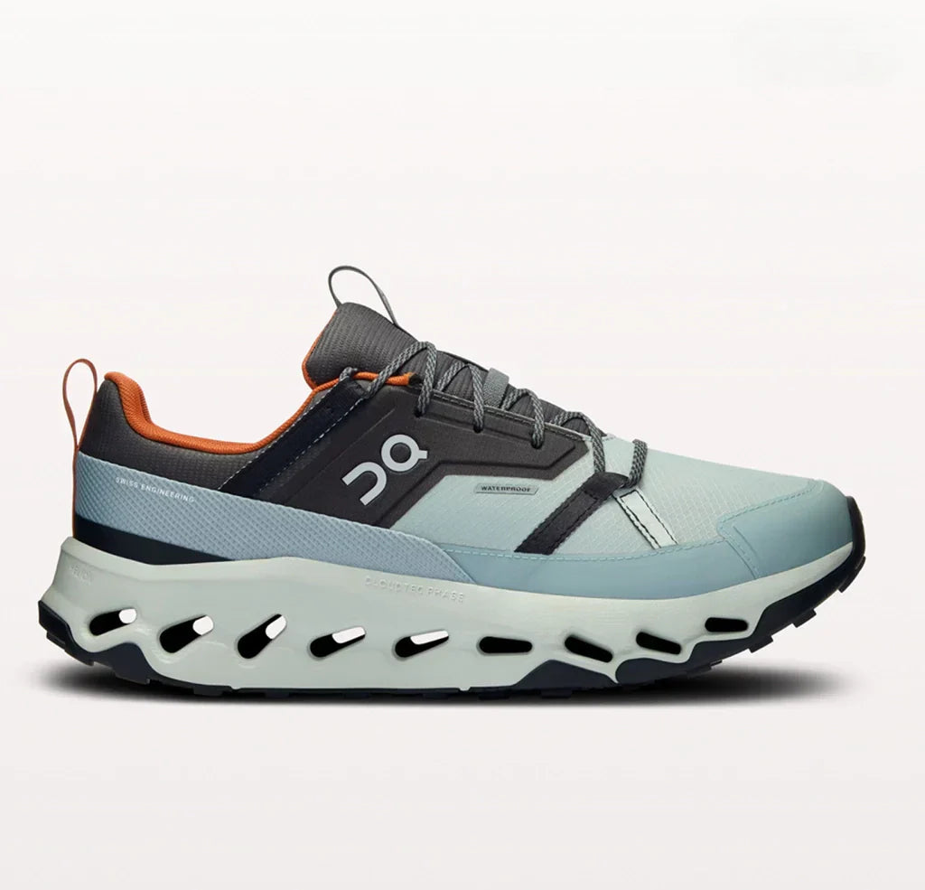 Cloudhorizon WP - Lead | Mineral